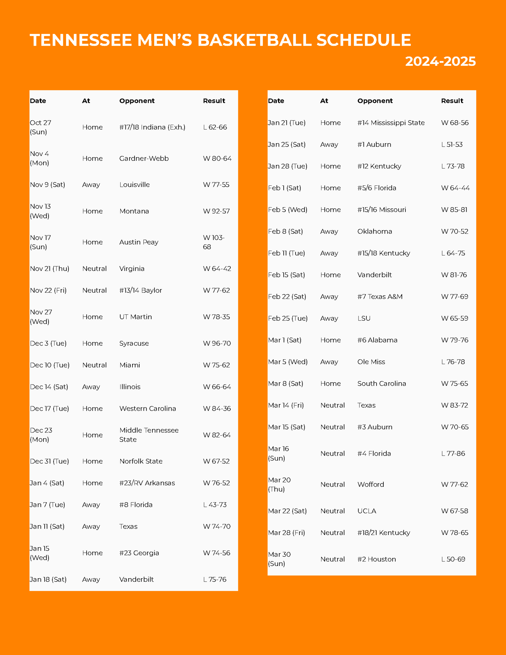 published tennessee basketball schedule mens 2024 2025